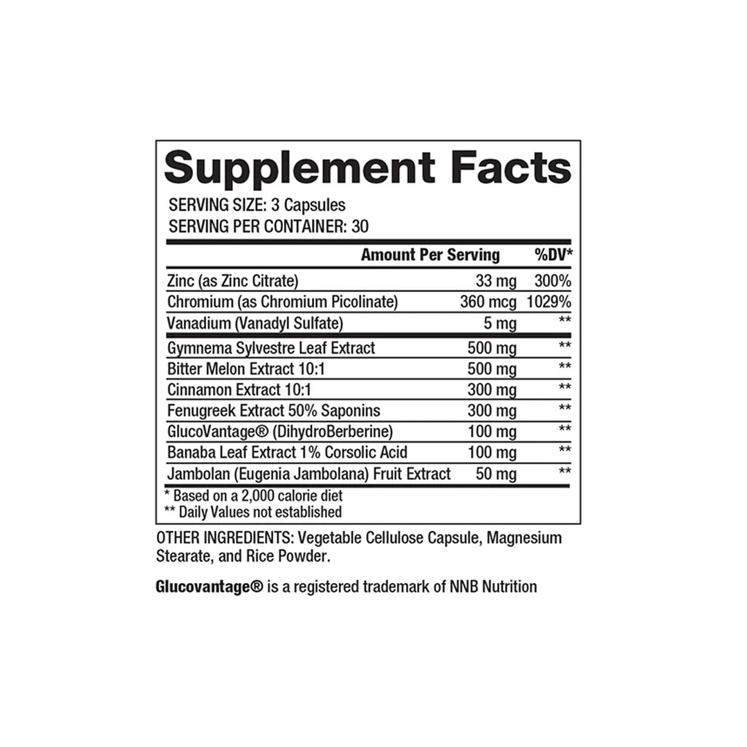 Proven GDA - Glucose Disposal Agent