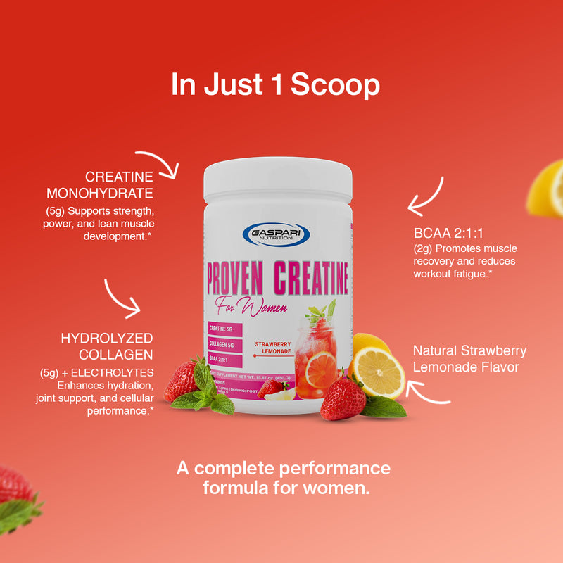 Proven Creatine