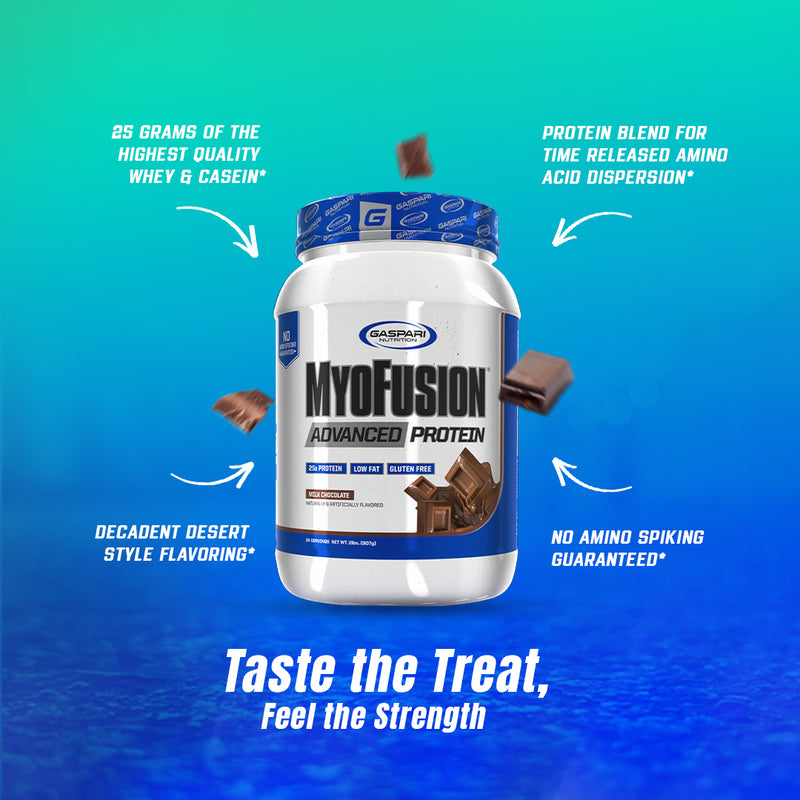 MyoFusion