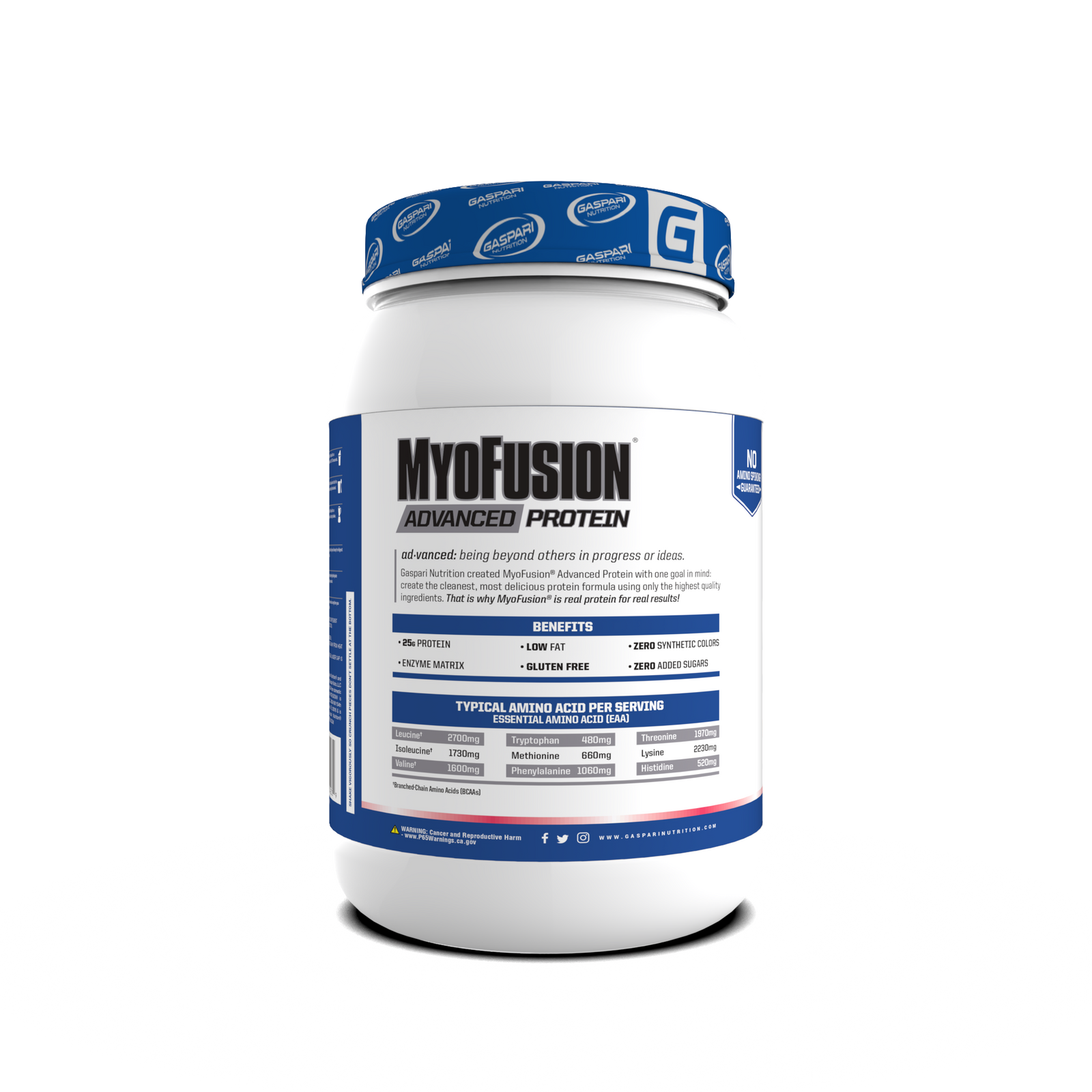 MyoFusion