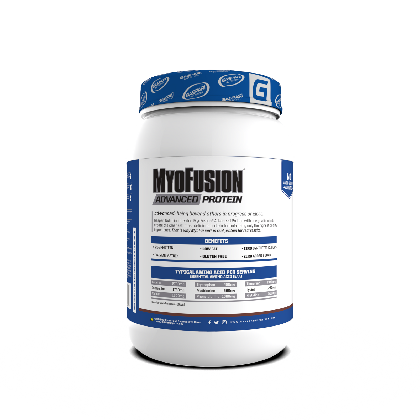 MyoFusion