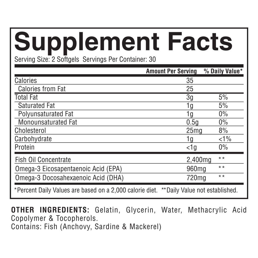 Supplement facts for Gaspari Nutrition Omega-3, detailing key ingredients and nutritional values per serving. Includes information on calories, fats, and omega-3 content.