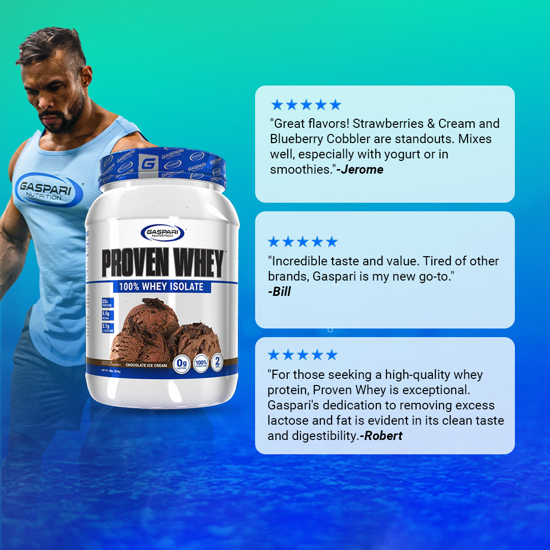 Proven Whey – 100% Hydrolyzed Whey Protein Isolate