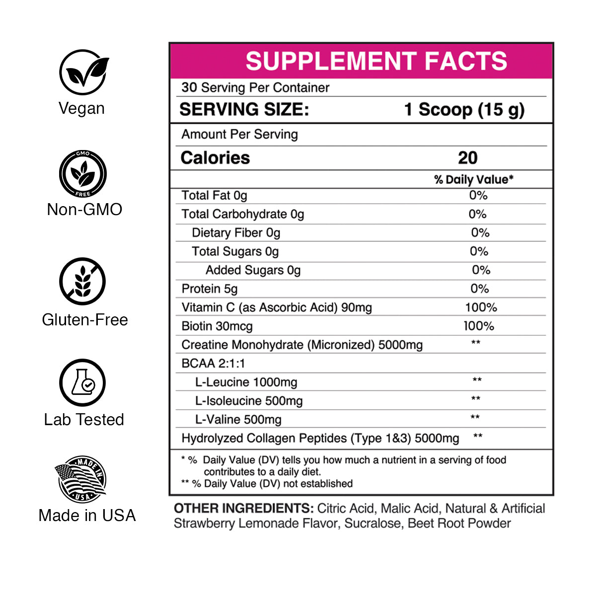 Proven Creatine for Women