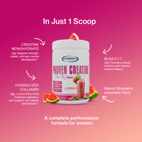 Proven Creatine for Women