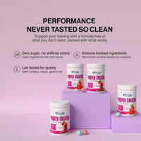 Proven Creatine for Women