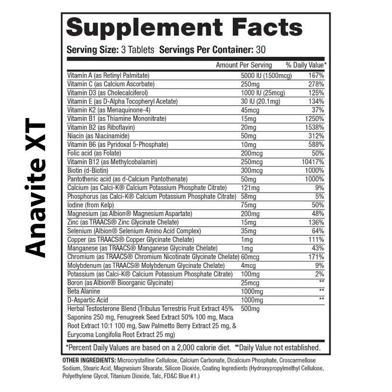 Alpha Optimization Stack – Boost Muscle Growth, Recovery & Performance