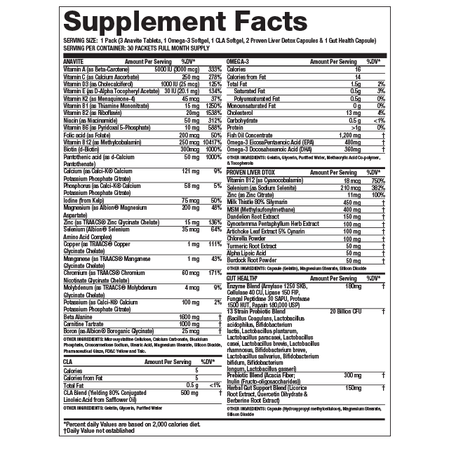 Supplement Facts