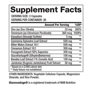 Proven GDA (Glucose Disposal Agent)