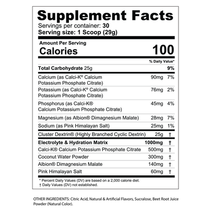 GlycoFuse - Original Formula