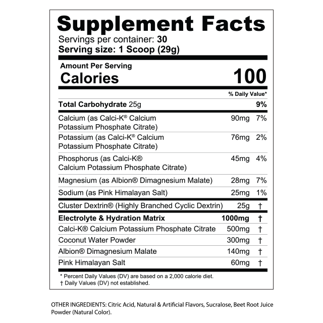 GlycoFuse - Original Formula