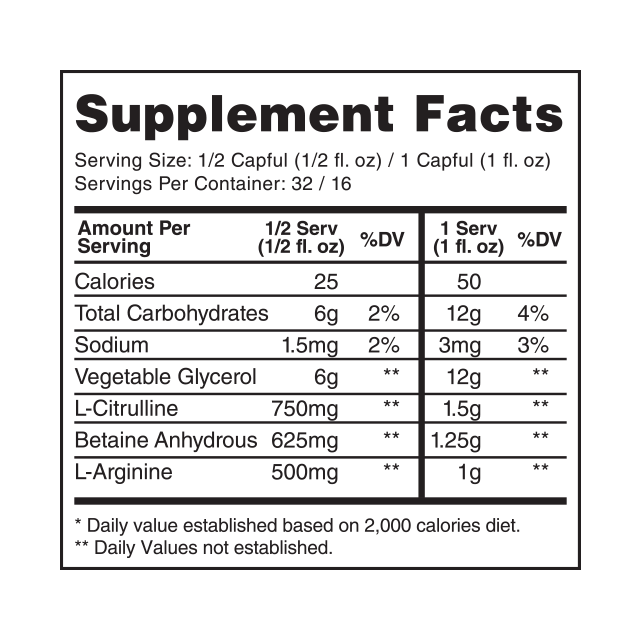 Back of Proven Pump bottle showing directions for use, emphasizing the need to shake well before consumption.