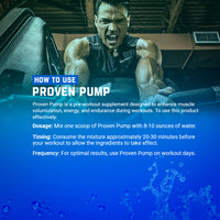 Instructional image outlining how to properly use Proven Pump pre-workout supplement, featuring a focused fitness enthusiast.