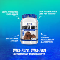 Gaspari Proven Whey – 100% Hydrolyzed Whey Protein Isolate tub showcasing the product benefits and nutrition facts, highlighting Whey Protein's ultra-pure formula.
