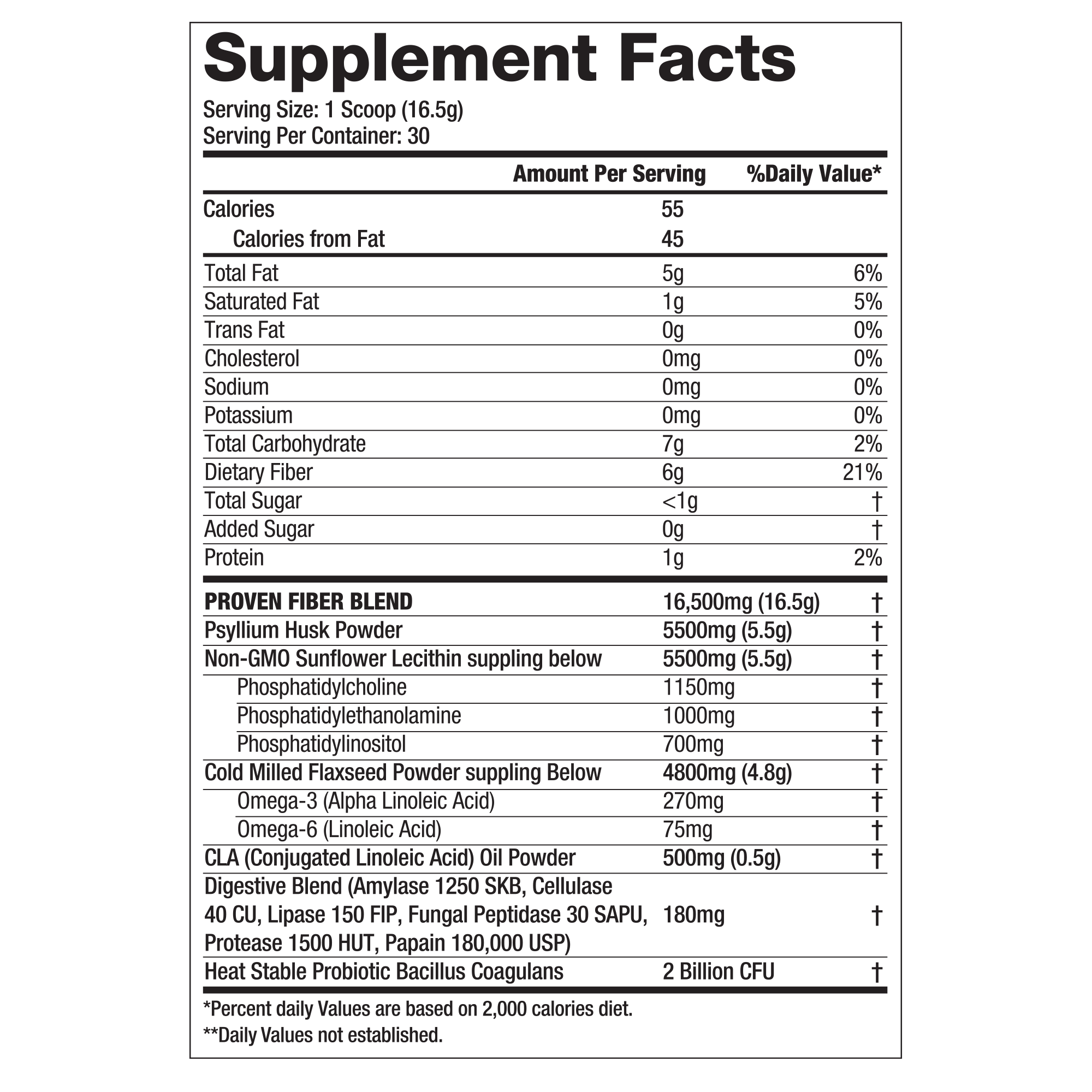 Supplement Facts