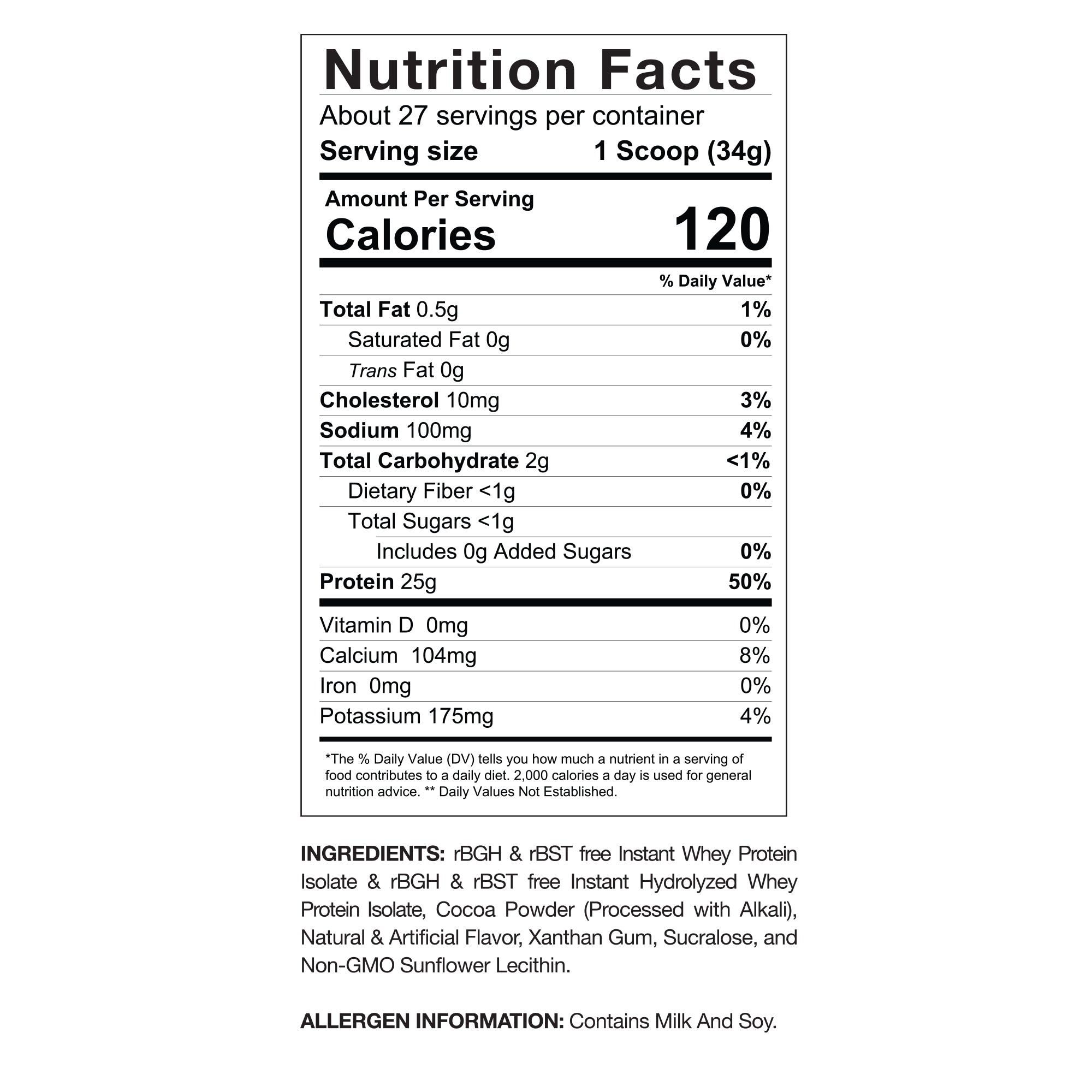 proven whey nutrition facts