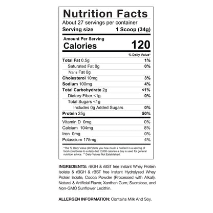 proven whey nutrition facts