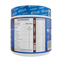 Proven Blend 5 Servings