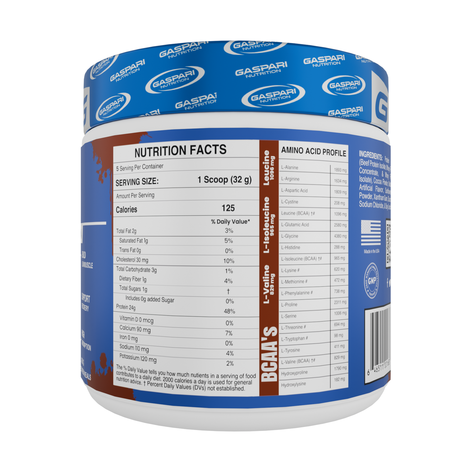 Proven Blend