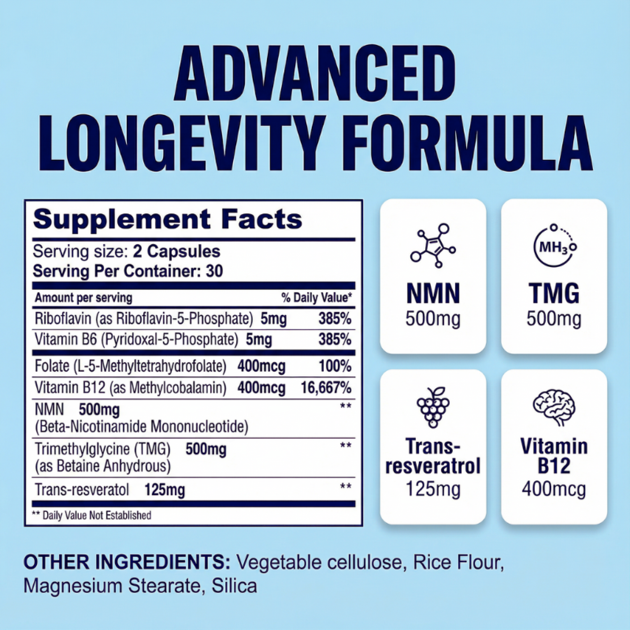 Proven NMN+TMG Supplement