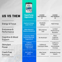 Comparison chart showcasing SuperPump Aggression against other leading pre-workouts, highlighting its unique features like no crash or jitters.