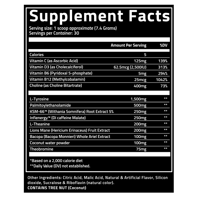 Supplement Facts